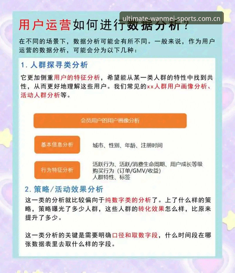 完美体育官网2025最新动态：平台安全性深度分析与用户反馈